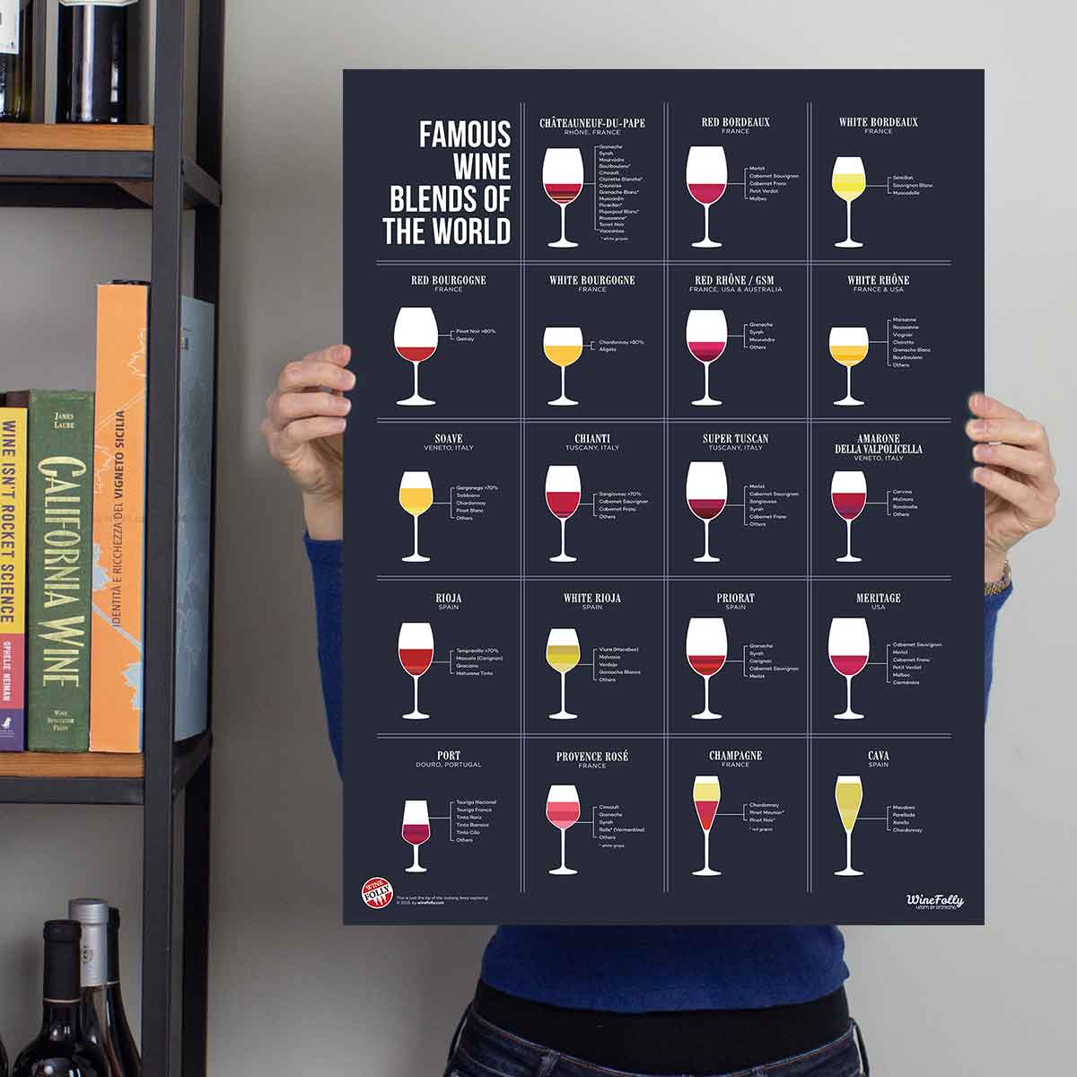 Famous Wine Blends - Image 2