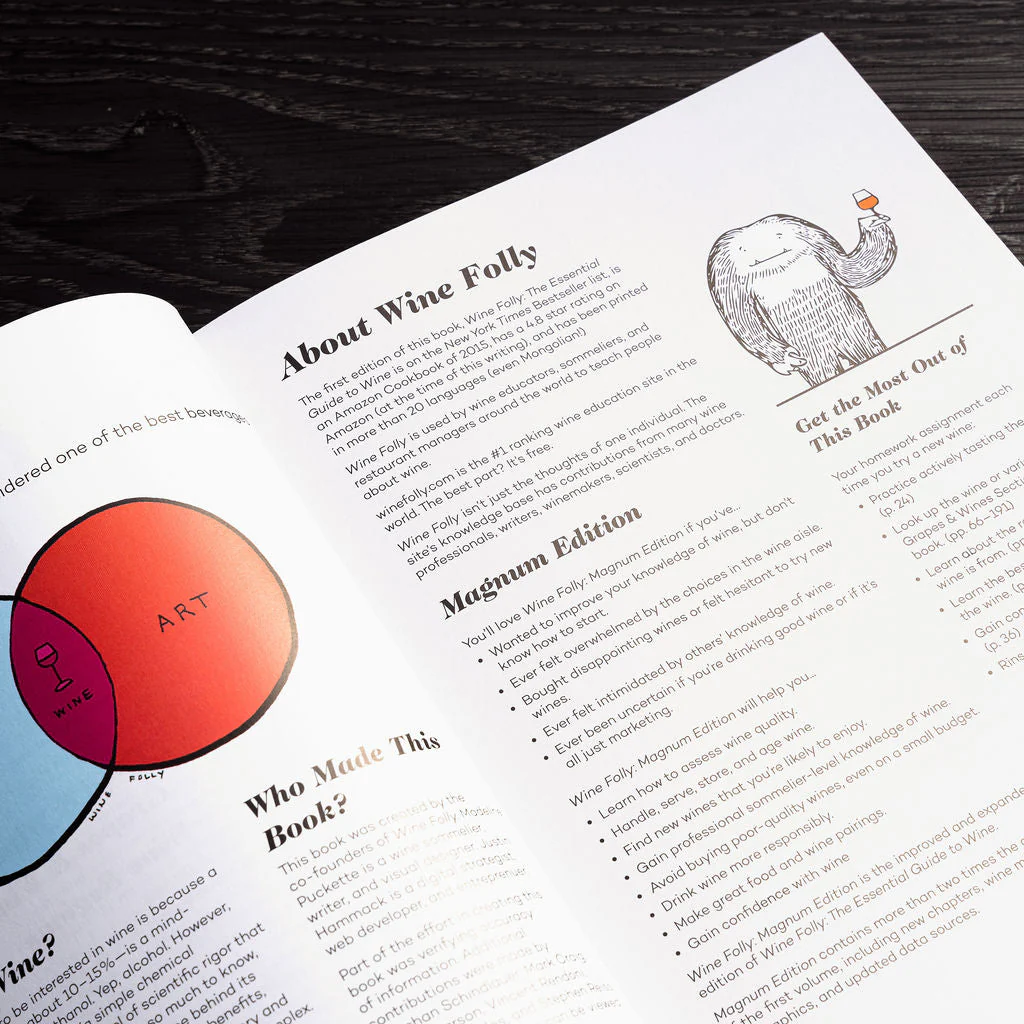 The Master Guide + Wine 101 Online Course - Image 10